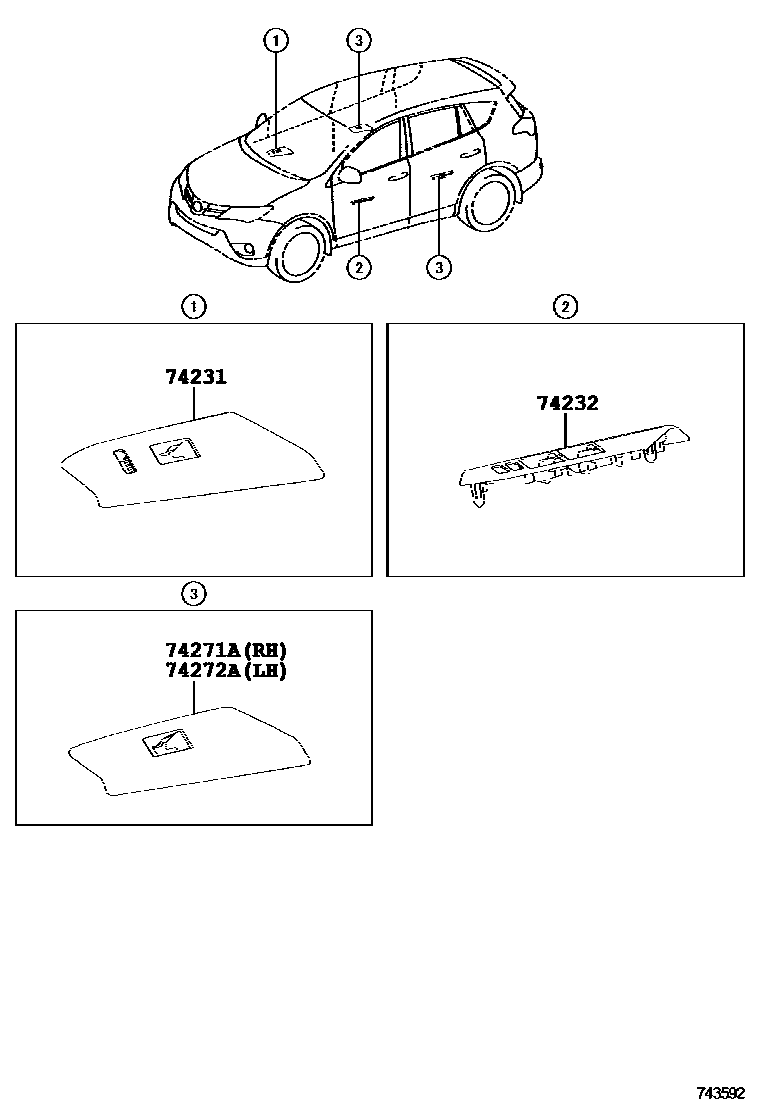 Toyota RAV4 扶手和遮阳板 EPC diagram — 743592