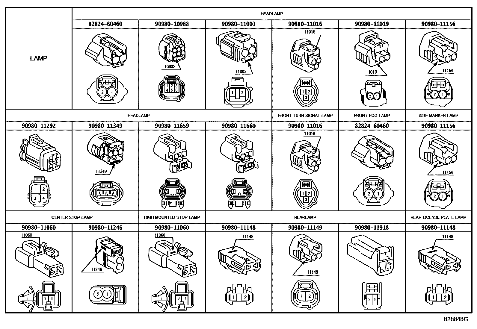Toyota RAV4 线束和卡夹 EPC diagram — 828848G
