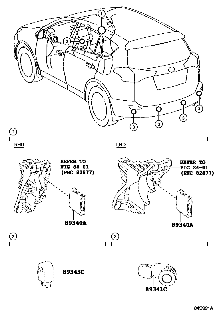 Toyota RAV4 测距雷达和倒车雷达 EPC diagram — 84D991A