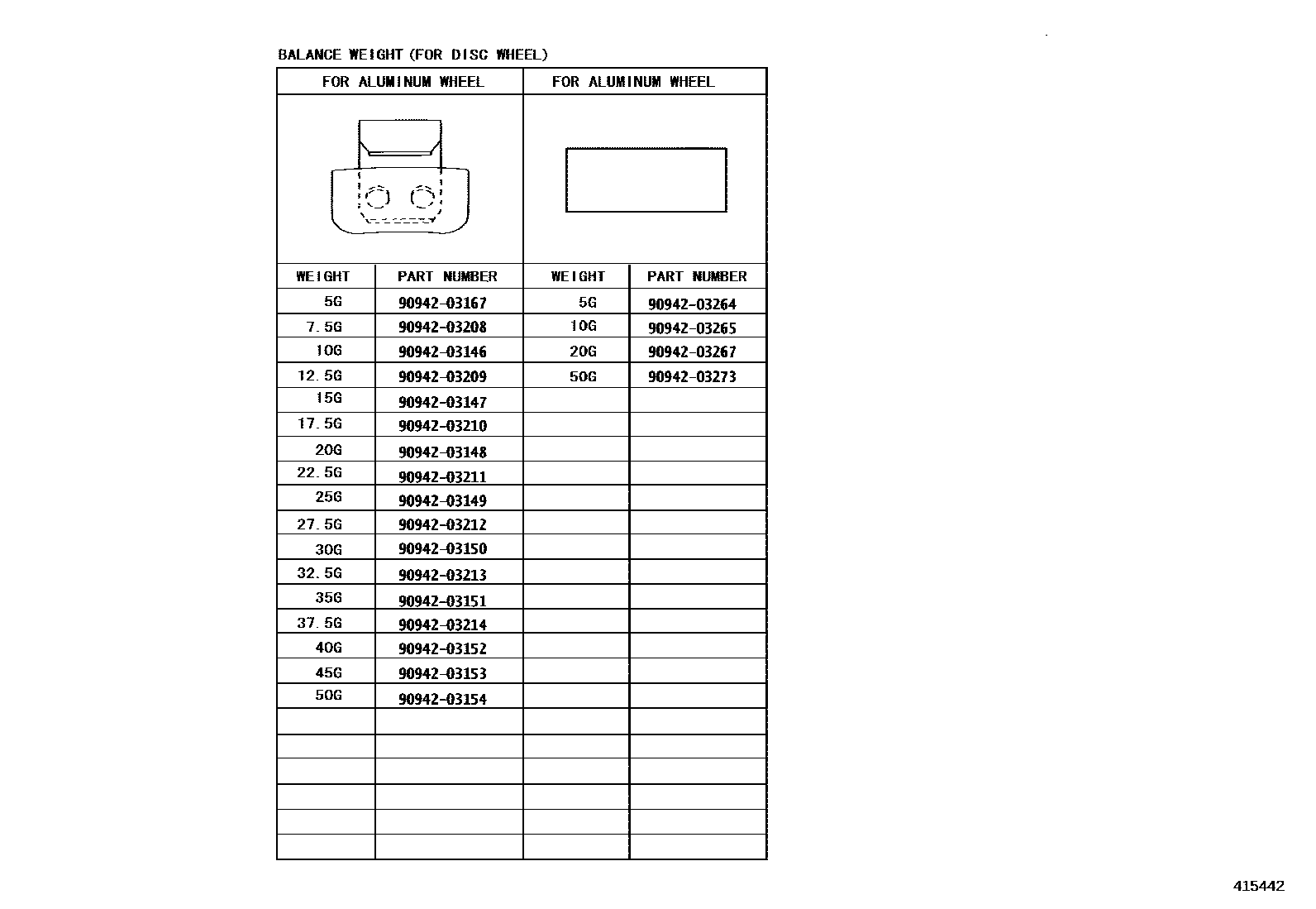 Toyota RAV4 车轮和车轮盖 EPC diagram — 415442
