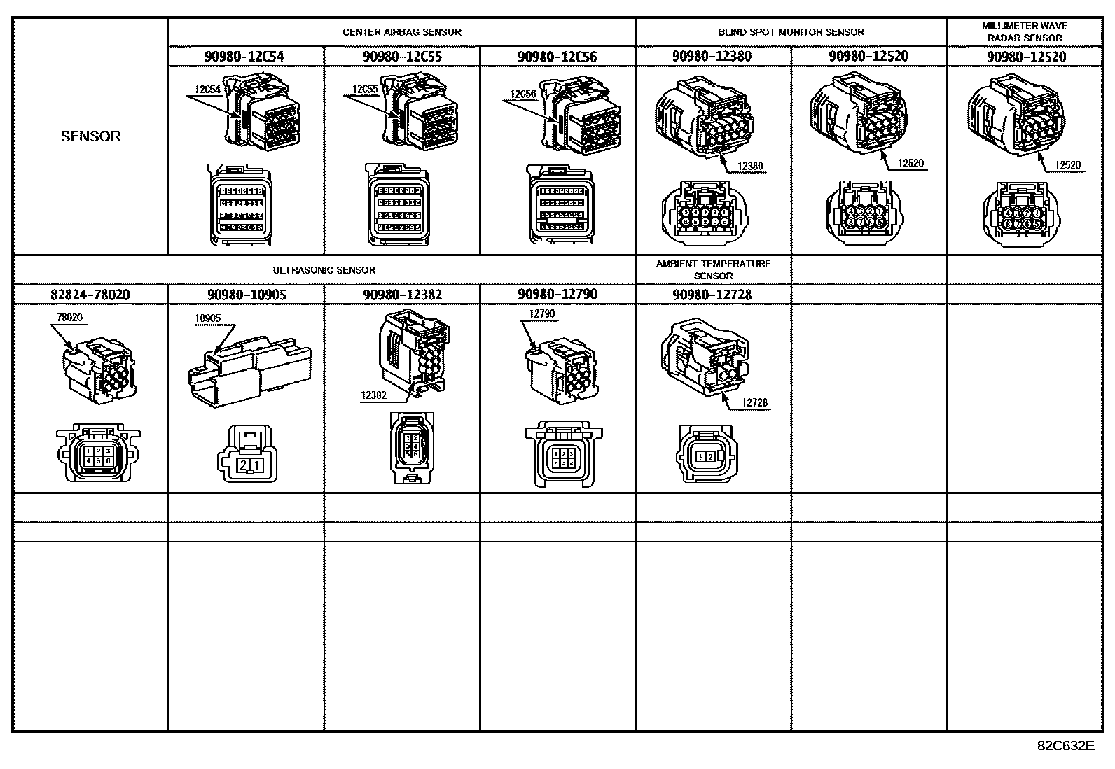 Toyota RAV4 线束和卡夹 EPC diagram — 82C632E