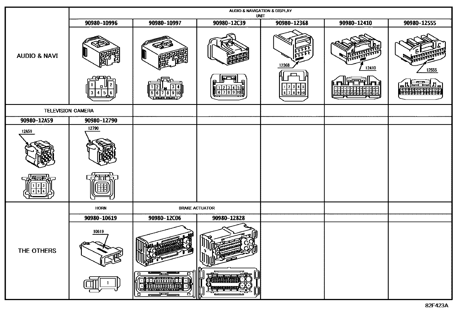 Toyota RAV4 线束和卡夹 EPC diagram — 82F423A