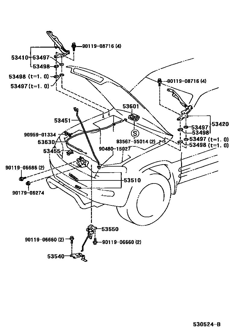 Toyota RAV4 发动机盖锁和铰链 EPC diagram — 530524B