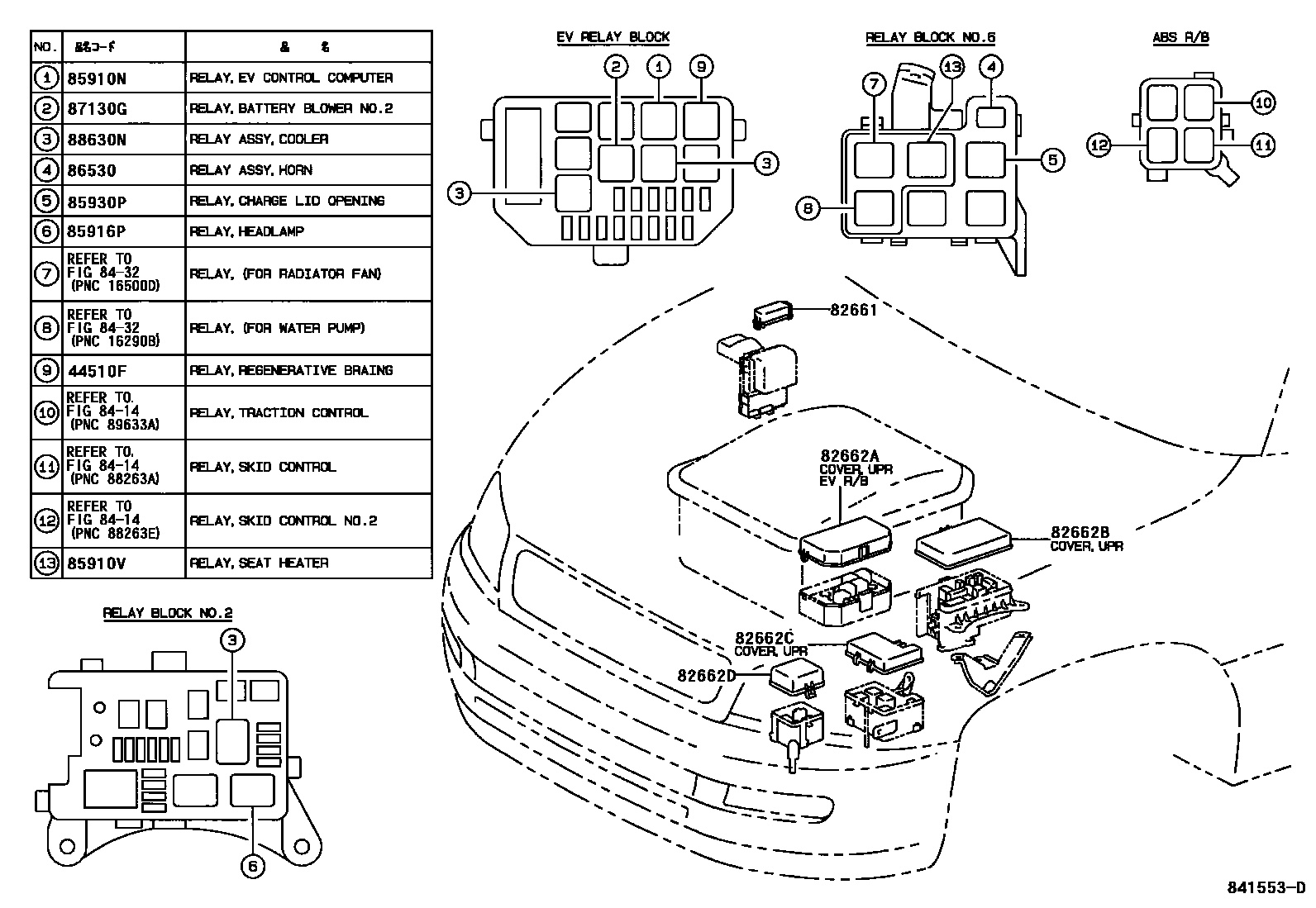 Toyota RAV4 开关和继电器和ECU EPC diagram — 841553D