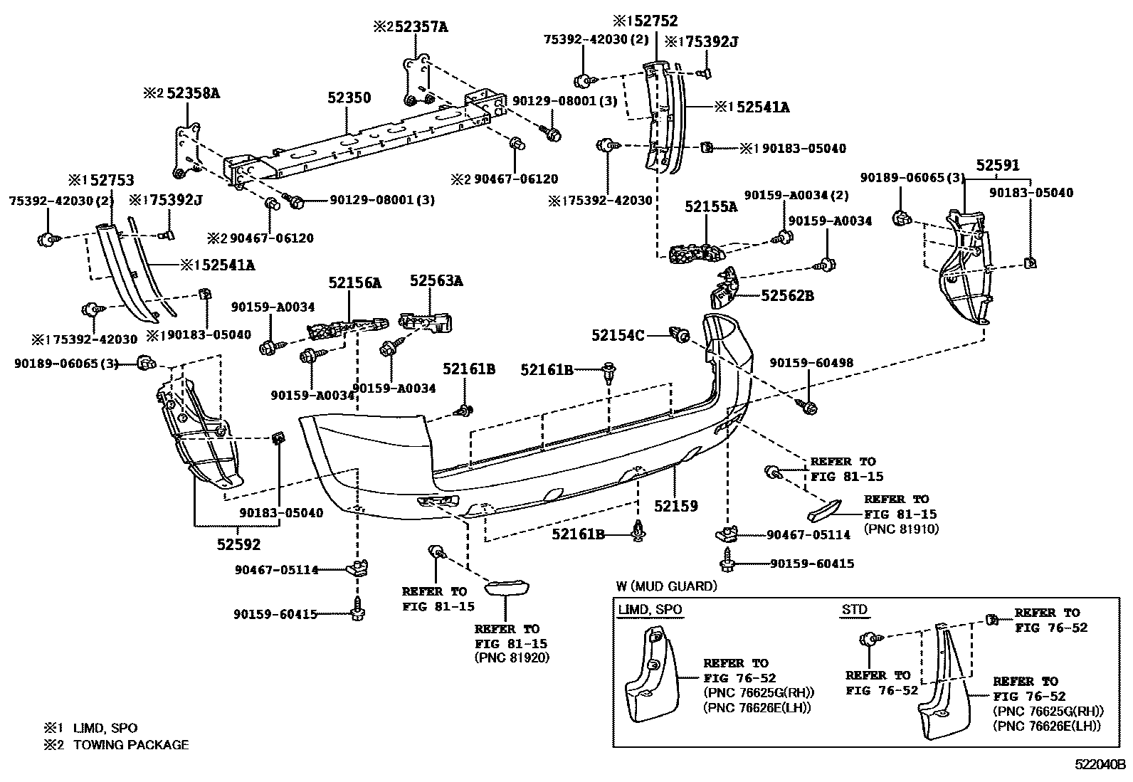 Toyota RAV4 后保险杠及附件 EPC diagram — 522040B