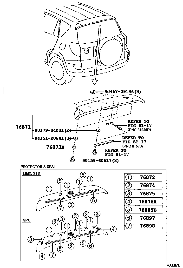 Toyota RAV4 扰流板和侧挡泥板 EPC diagram — 760687B