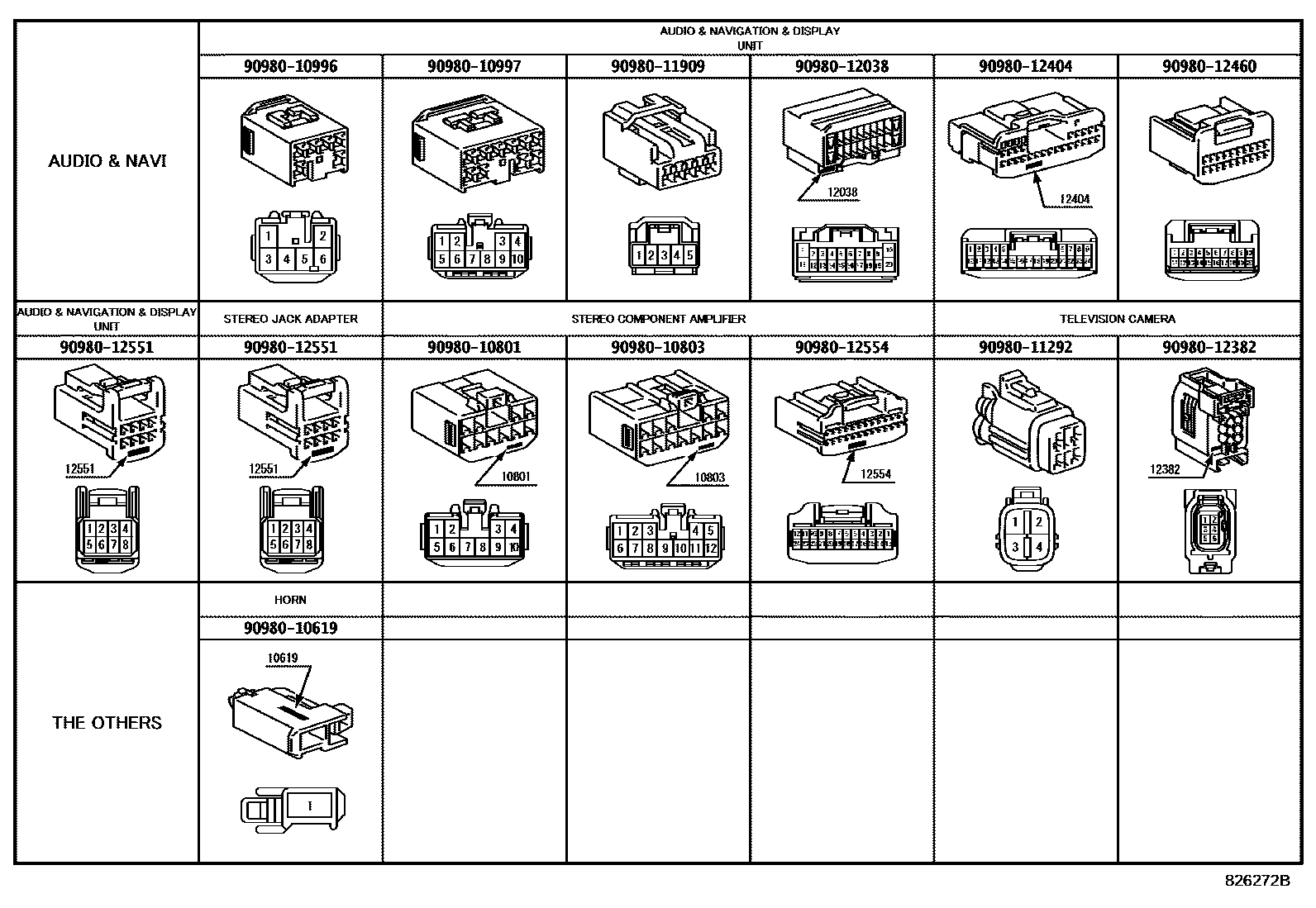 Toyota RAV4 线束和卡夹 EPC diagram — 826272B