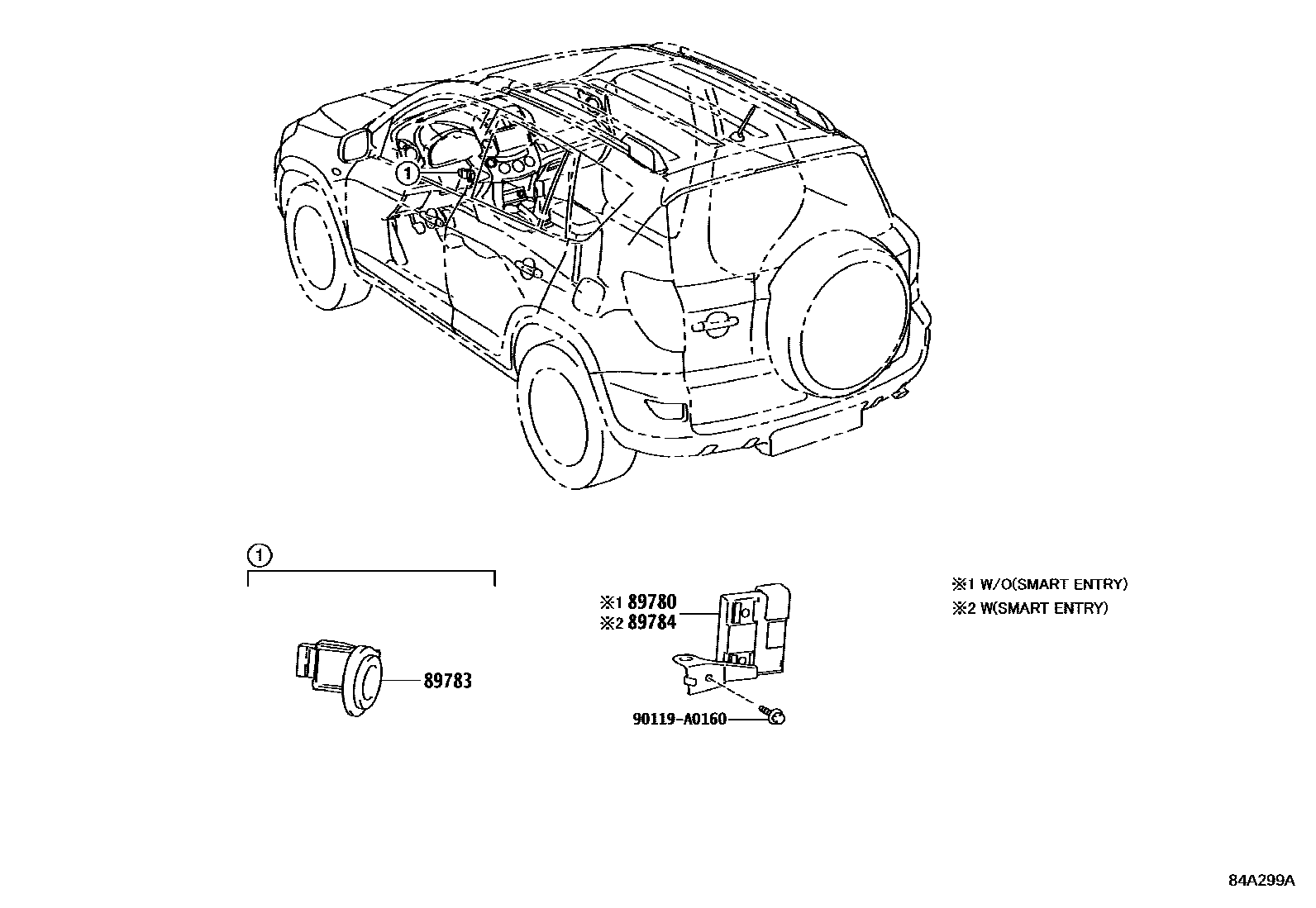 Toyota RAV4 防盗装置 EPC diagram — 84A299A