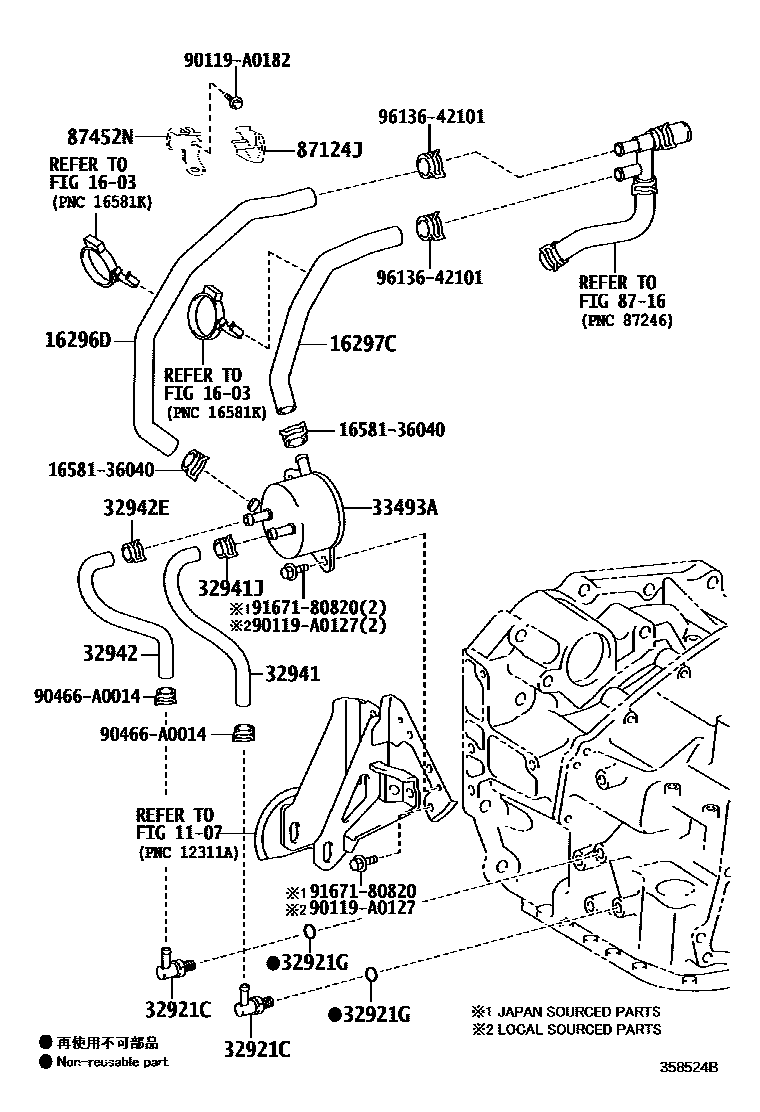 Toyota RAV4 变速器油冷却器和配管(ATM) EPC diagram — 358524B