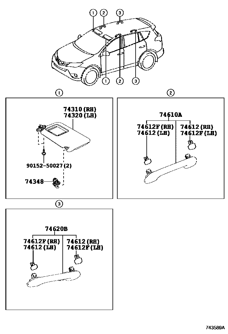 Toyota RAV4 扶手和遮阳板 EPC diagram — 743589A