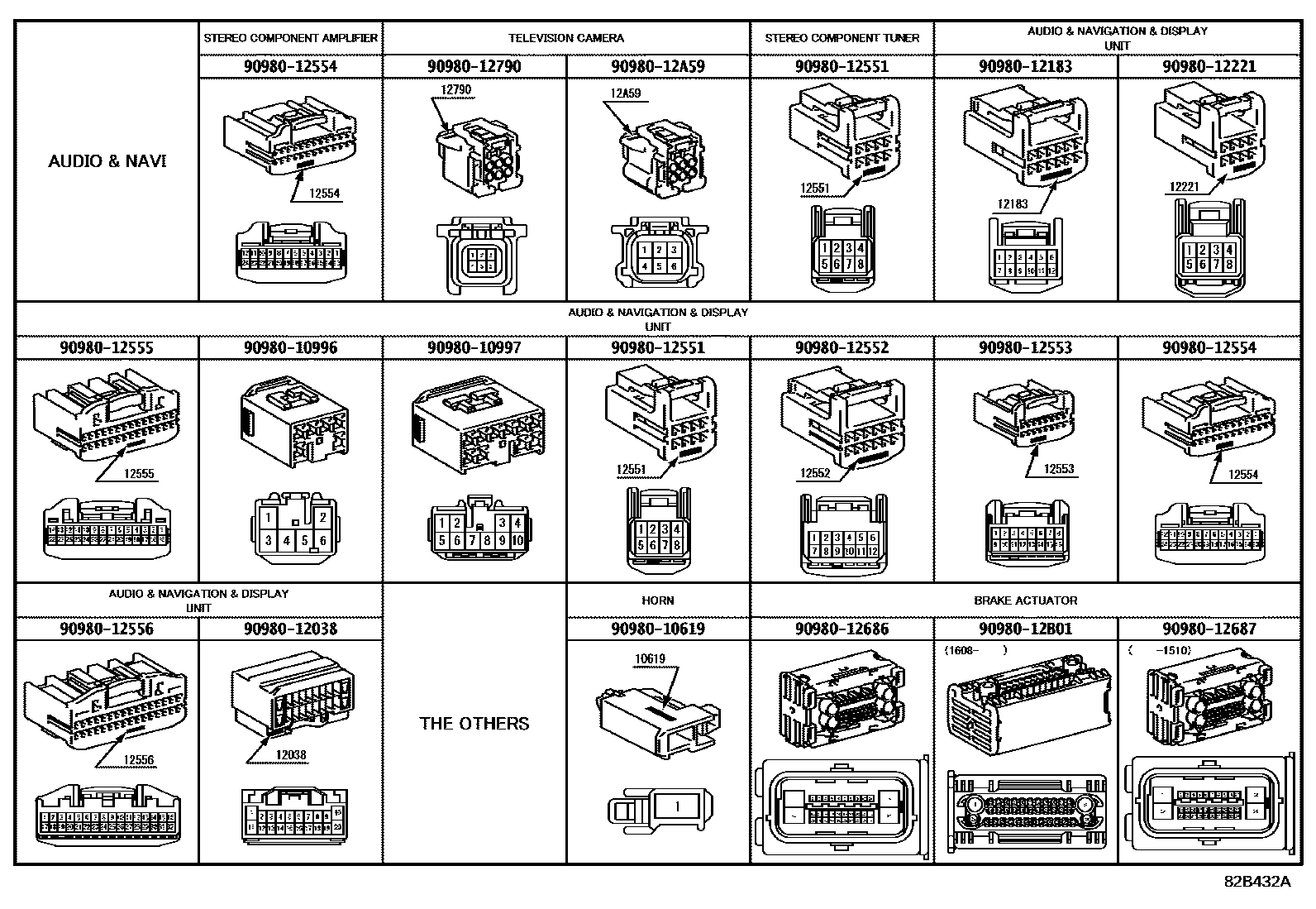 Toyota RAV4 线束和卡夹 EPC diagram — 82B432A