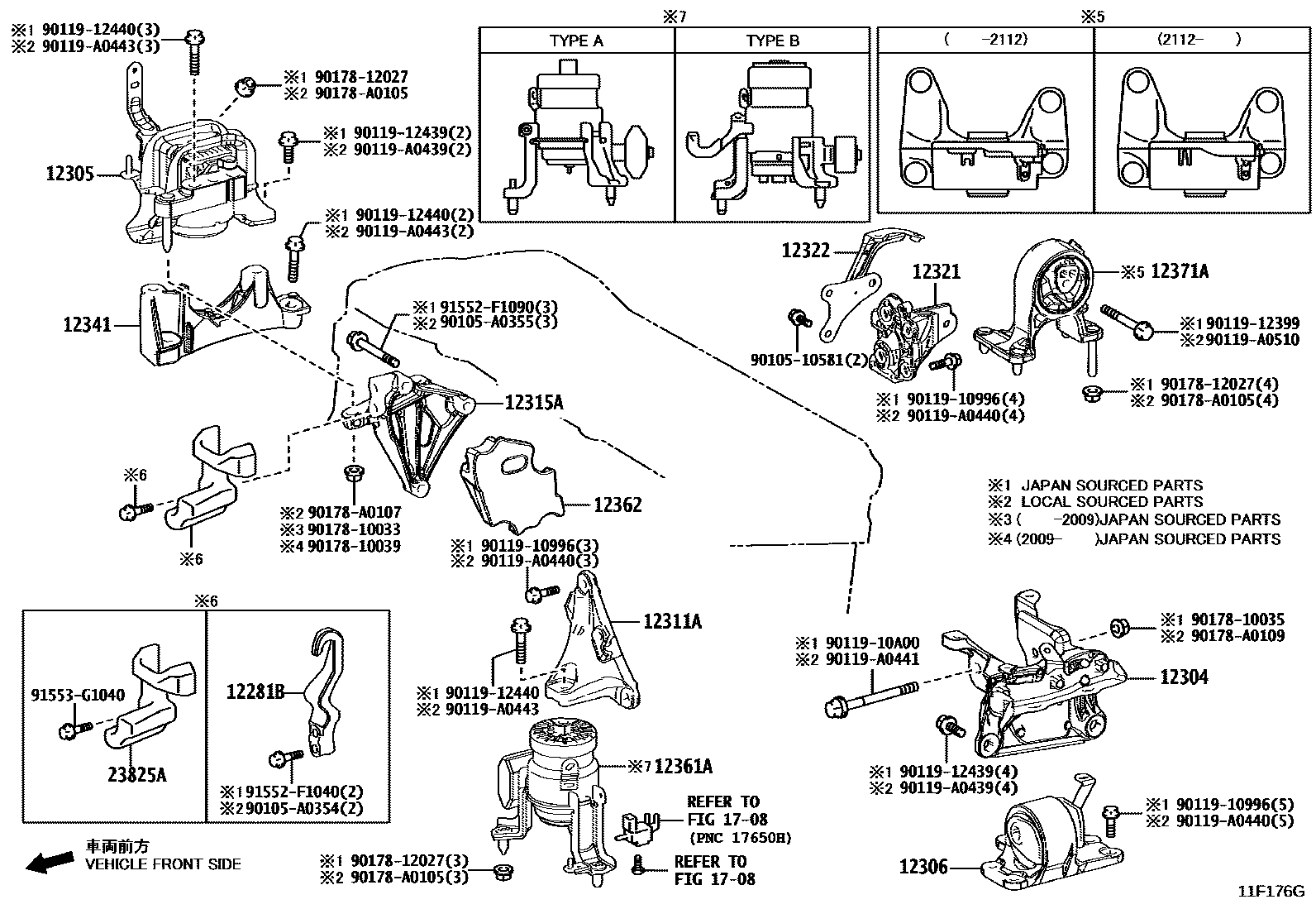 Toyota RAV4 Engine Mounting EPC diagram — 11F176G