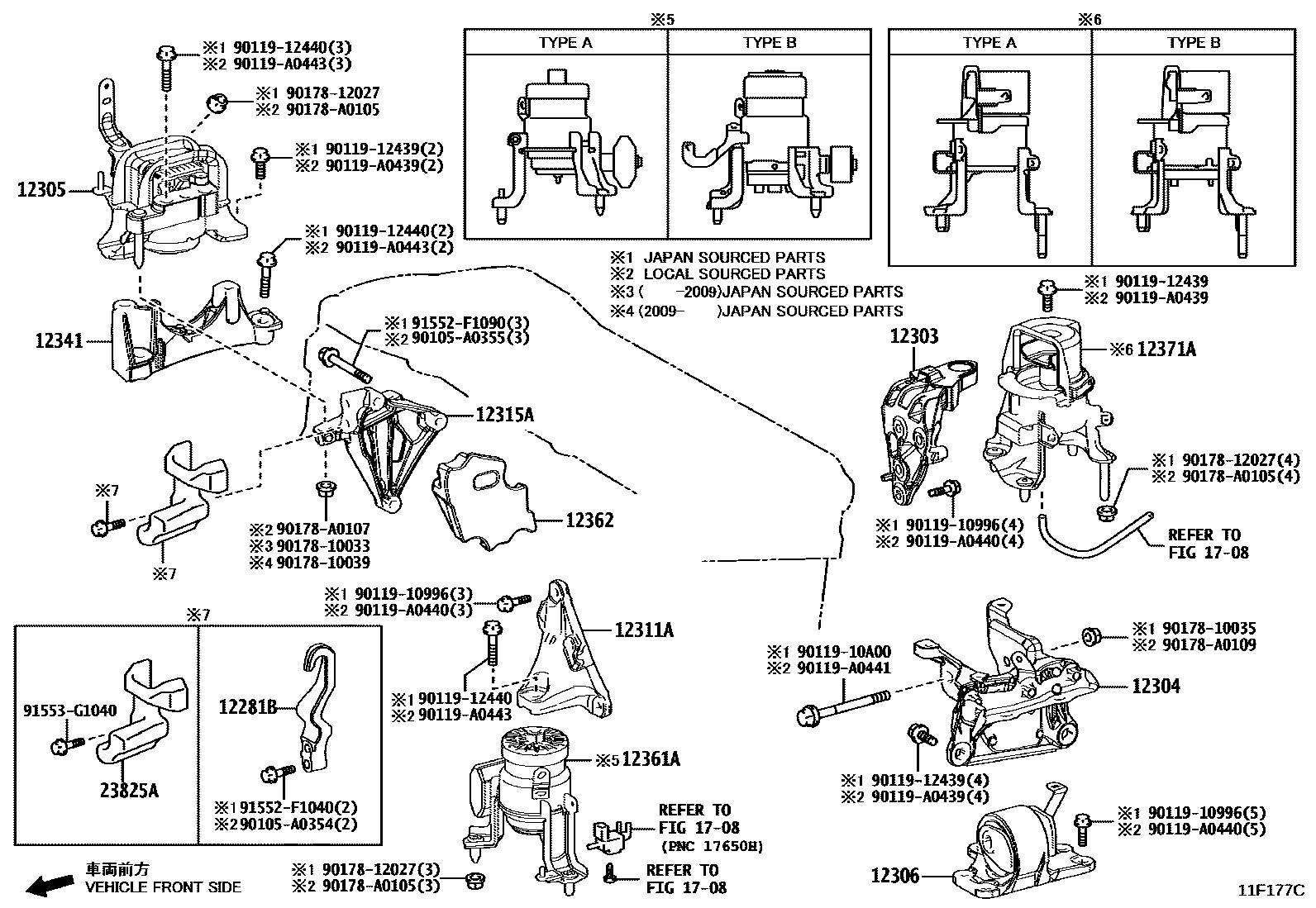 Toyota RAV4 Engine Mounting EPC diagram — 11F177C