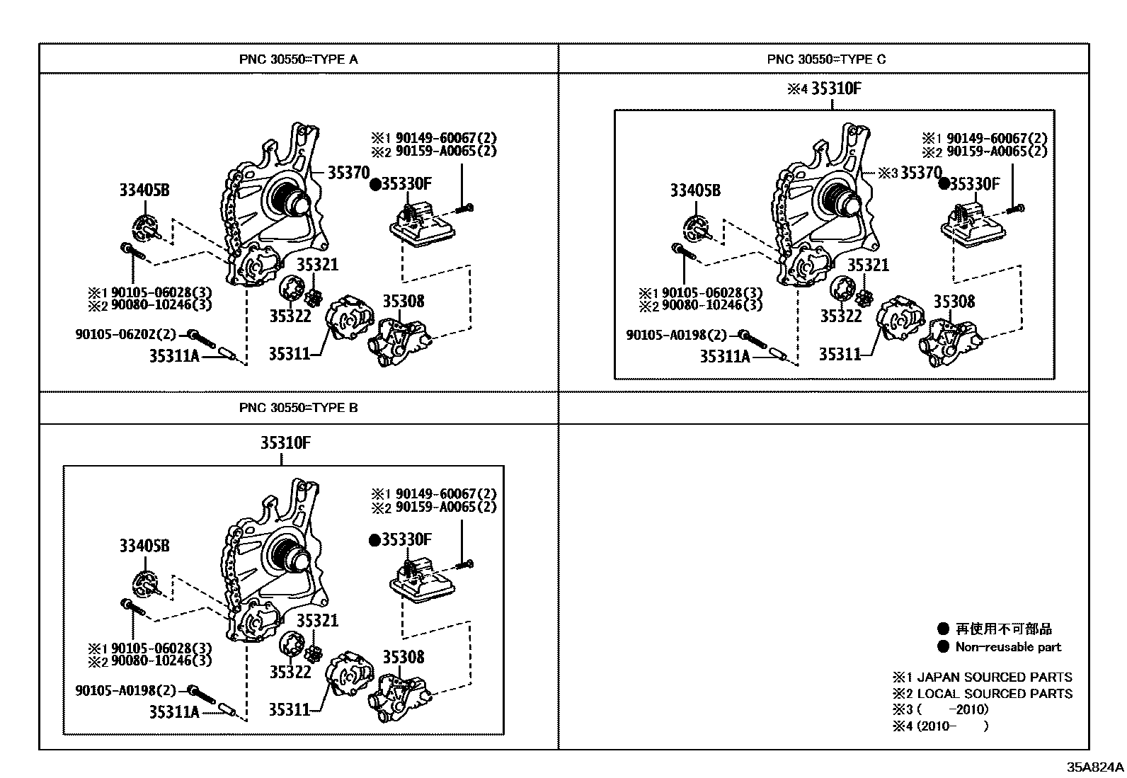 Toyota RAV4 变矩器、前油泵和链条(ATM) EPC diagram — 35A824A