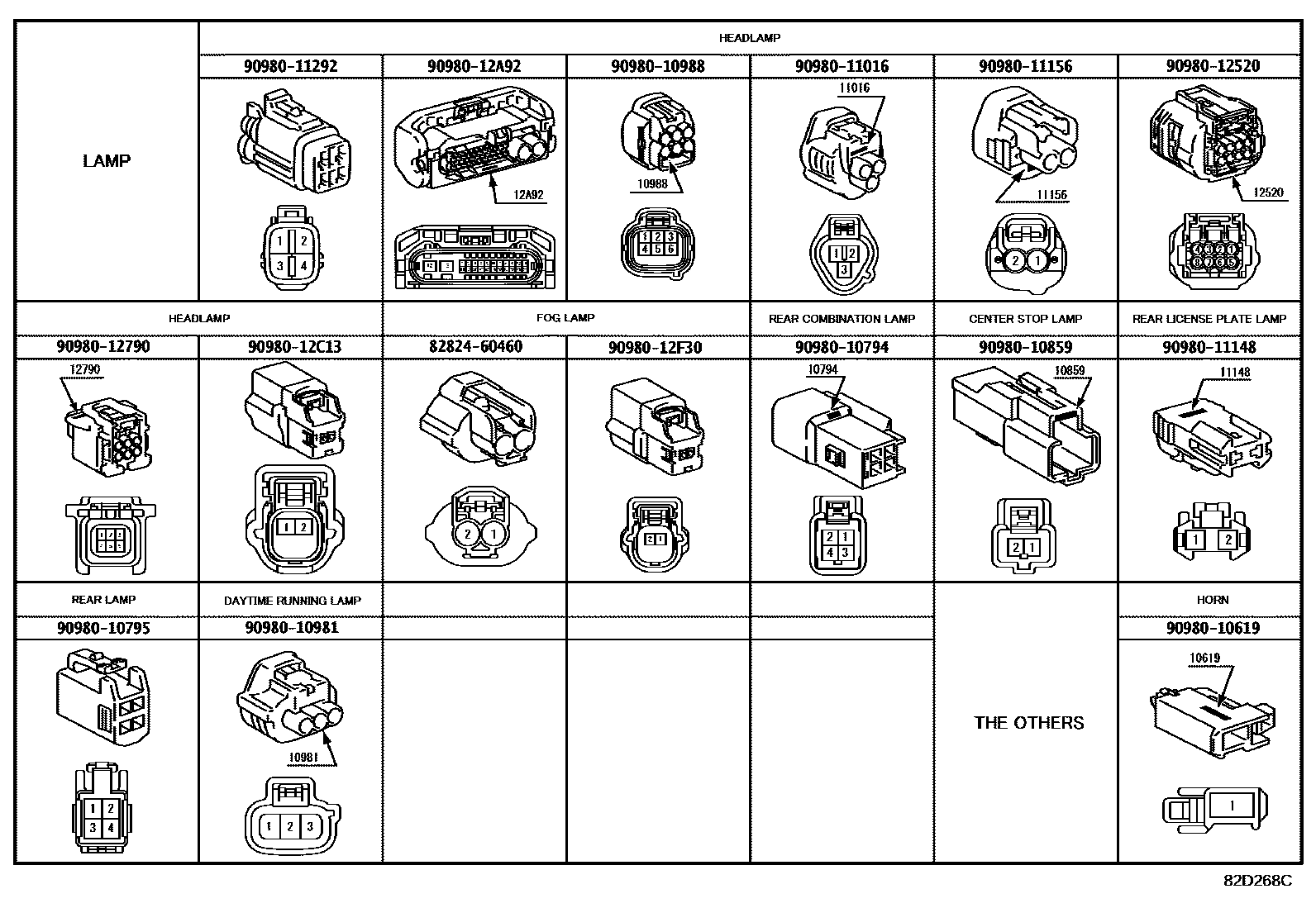 Toyota RAV4 线束和卡夹 EPC diagram — 82D268C