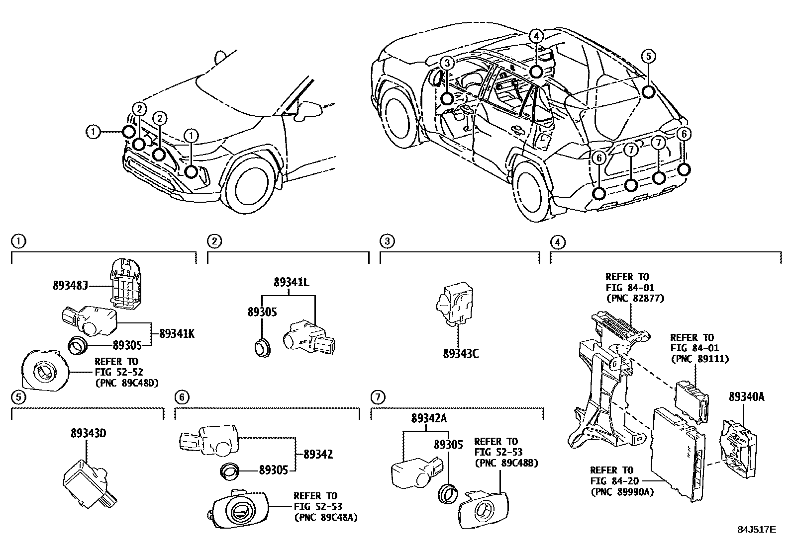 Toyota RAV4 测距雷达和倒车雷达 EPC diagram — 84J517E