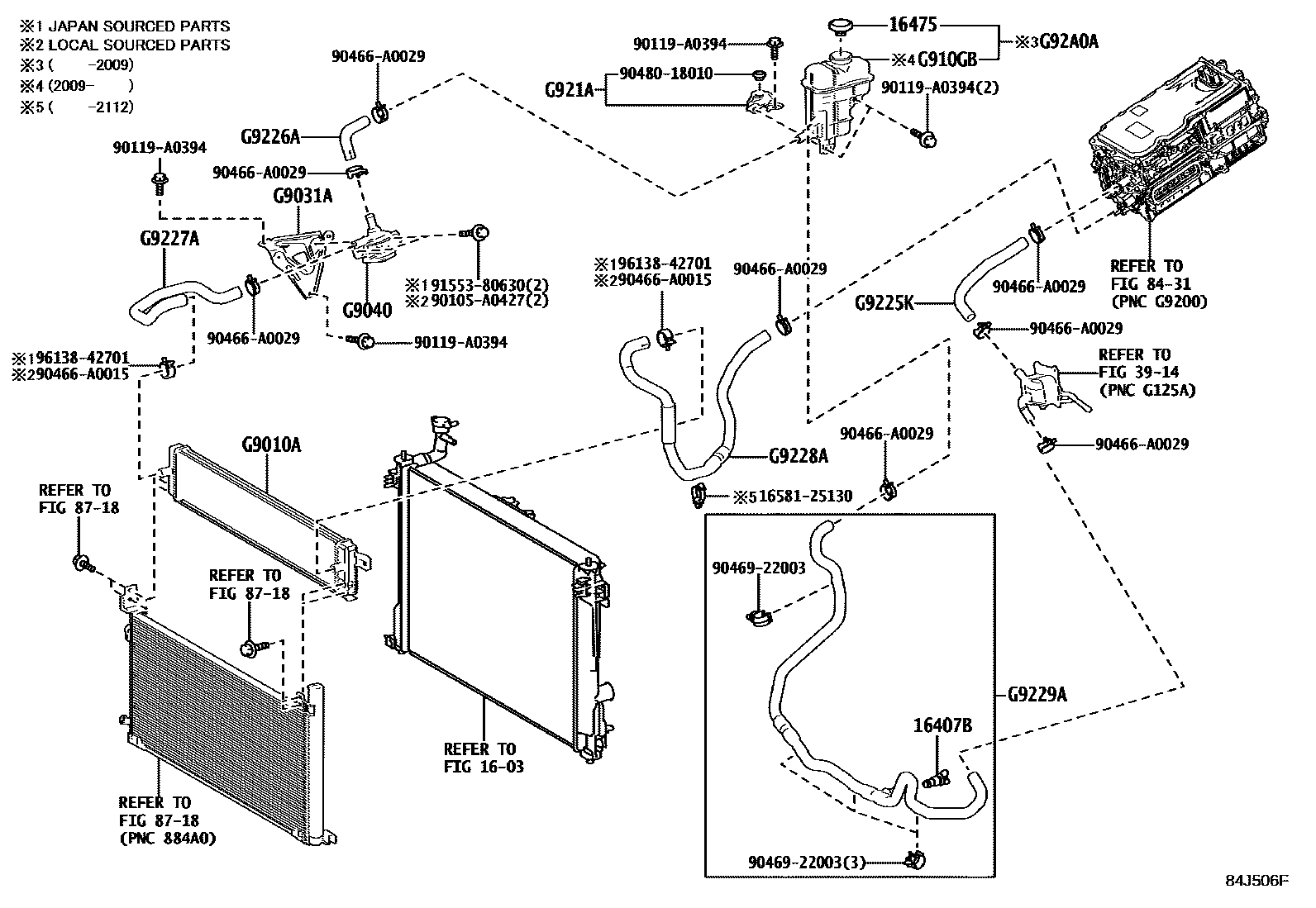 Toyota RAV4 逆变器冷却系统 EPC diagram — 84J506F