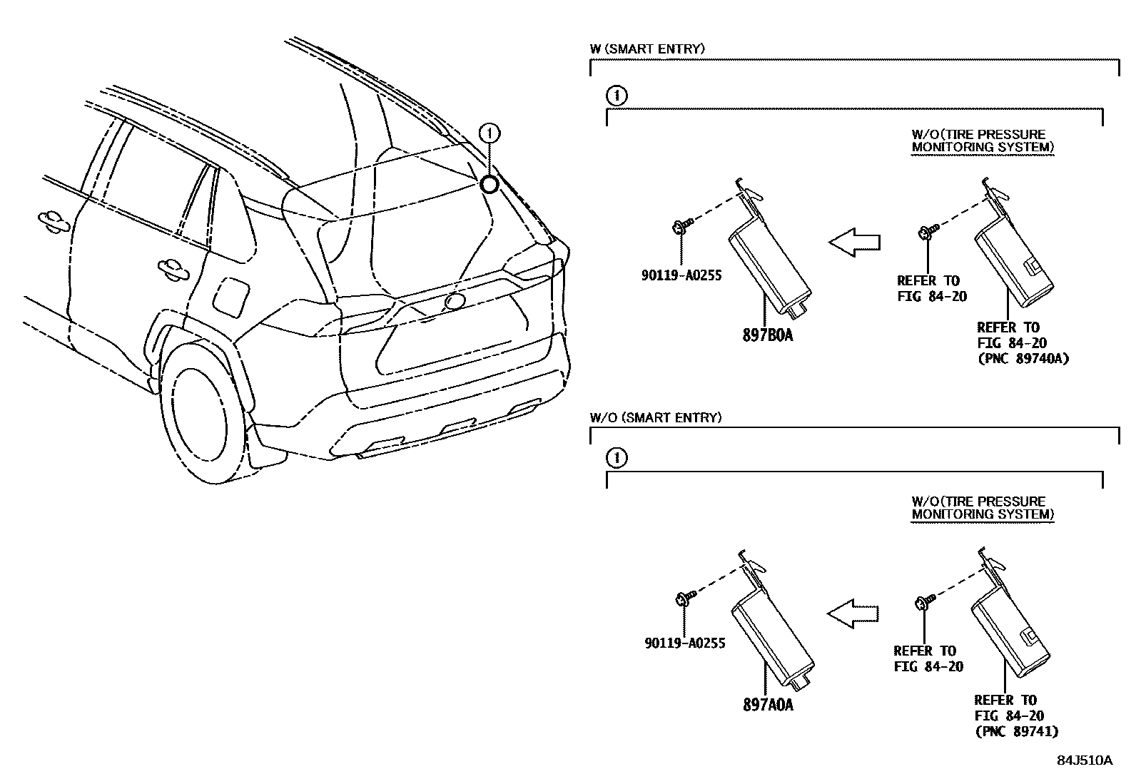 Toyota RAV4 轮胎压力警告系统 EPC diagram — 84J510A