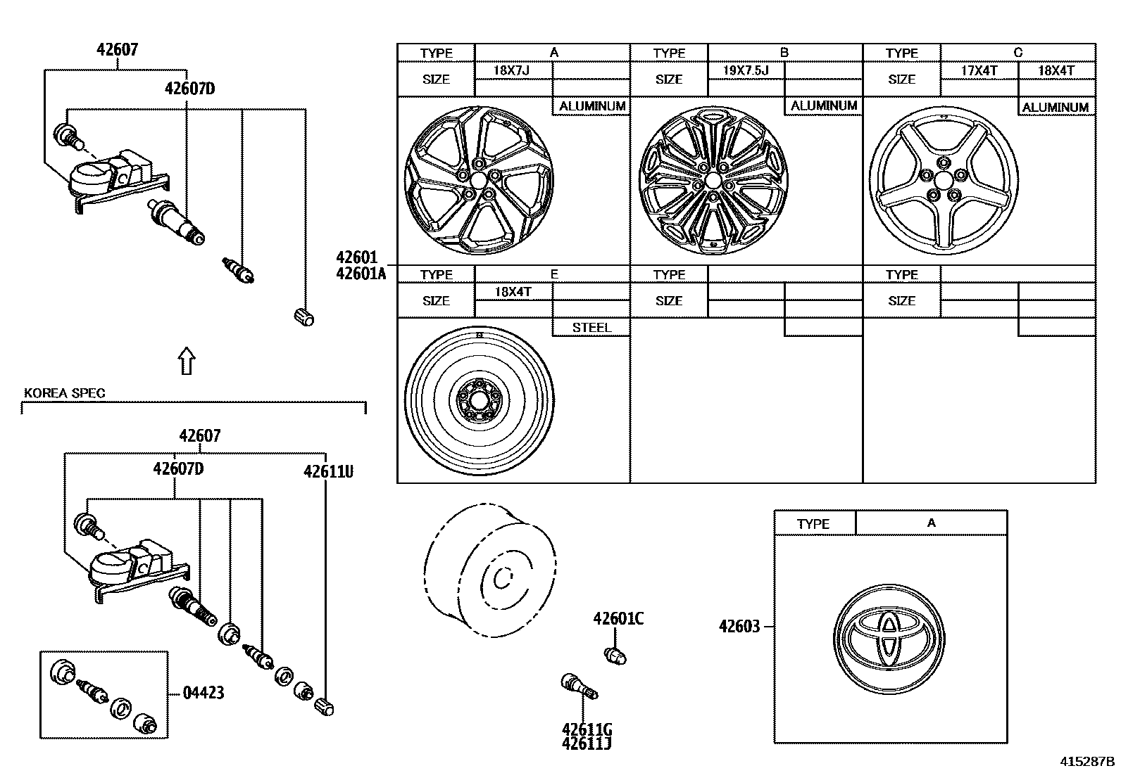 Toyota RAV4 车轮和车轮盖 EPC diagram — 415287B