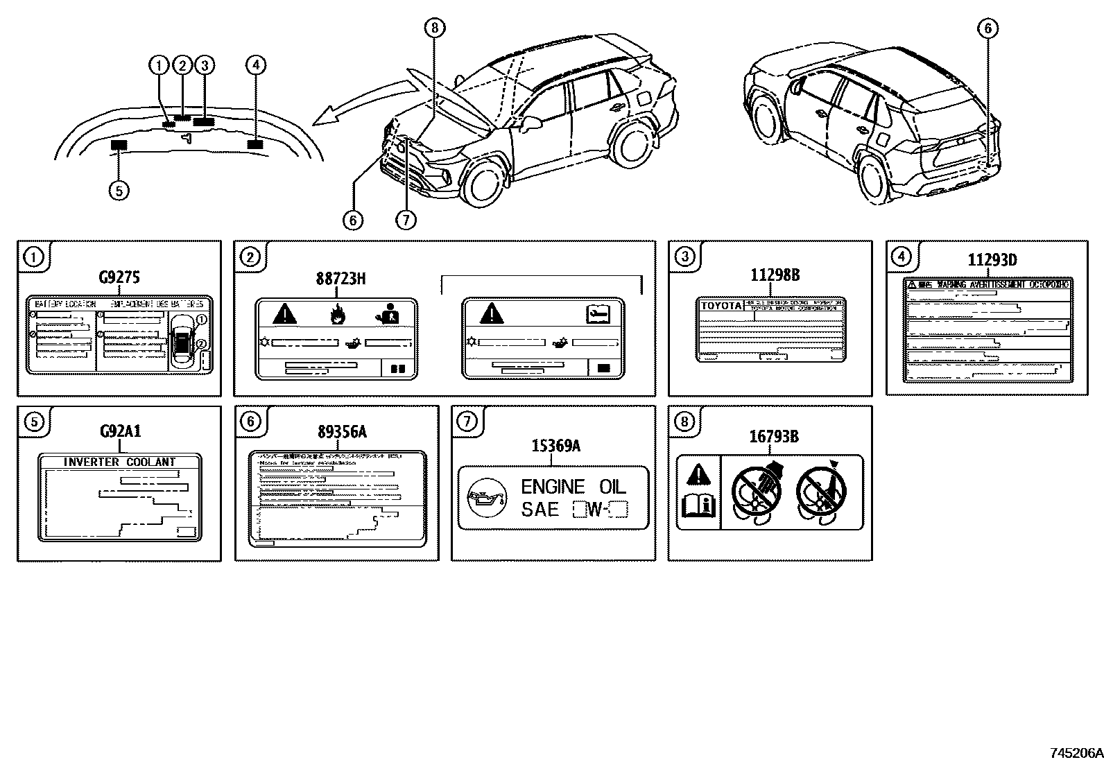 Toyota RAV4 warning nameplate EPC diagram — 745206A