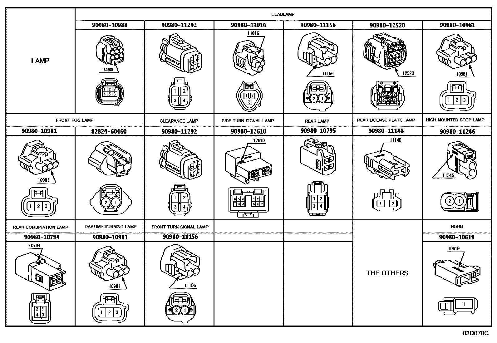Toyota RAV4 线束和卡夹 EPC diagram — 82D878C
