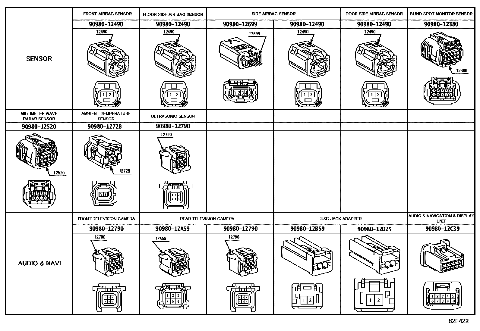 Toyota RAV4 线束和卡夹 EPC diagram — 82F422