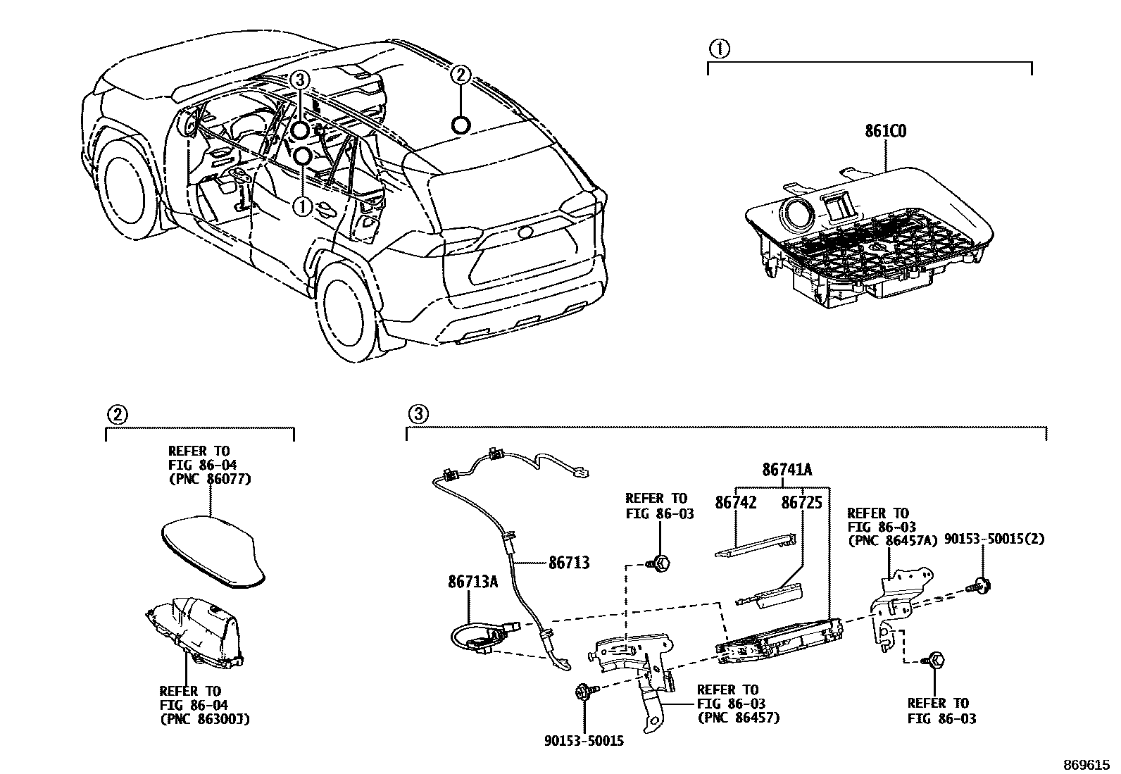 Toyota RAV4 车载电话和呼救装置 EPC diagram — 869615