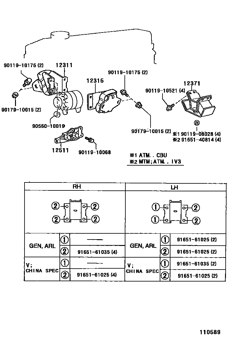 Toyota HILUX Engine Mounting EPC diagram — 110589