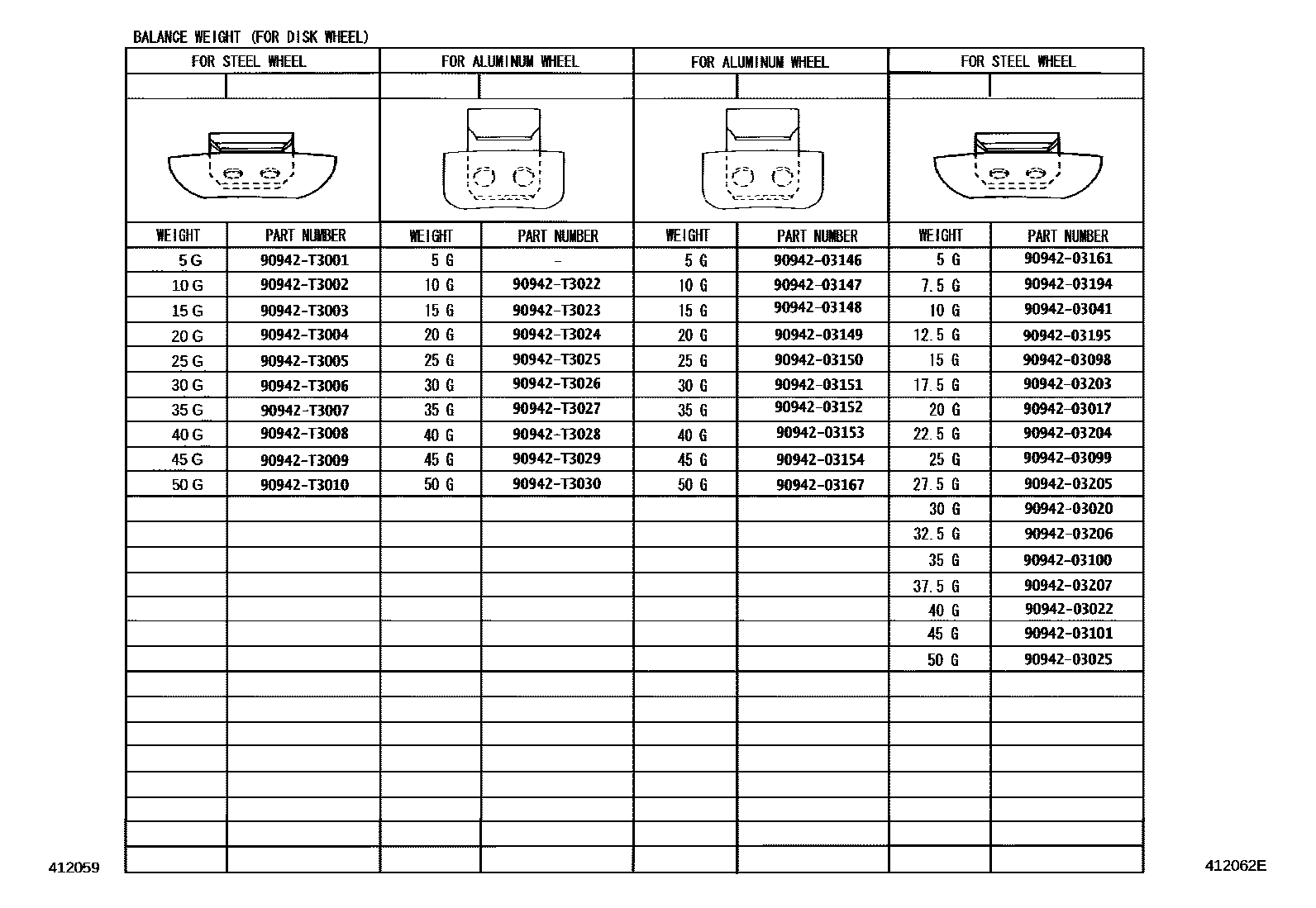 Toyota HILUX 车轮和车轮盖 EPC diagram — 412062E