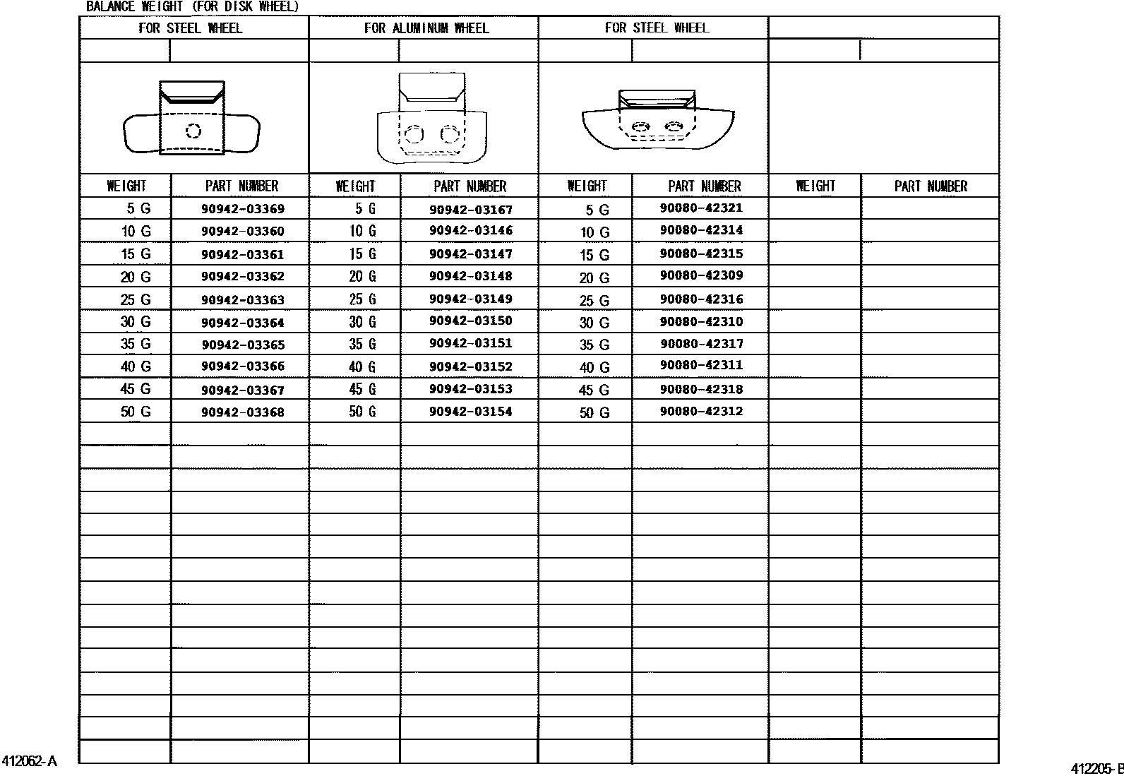 Toyota HILUX 车轮和车轮盖 EPC diagram — 412205B