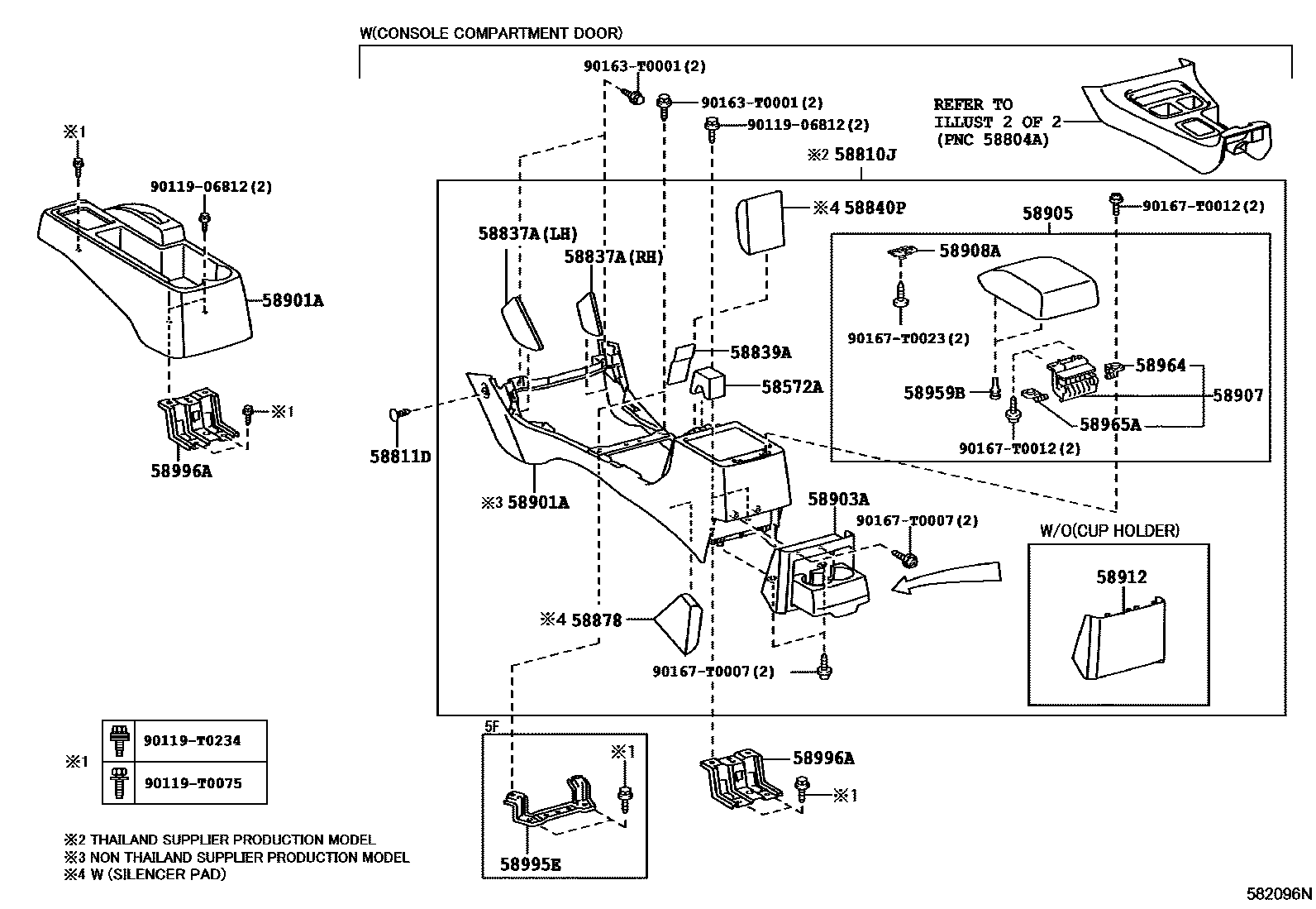Toyota HILUX 中央扶手箱和支架 EPC diagram — 582096N
