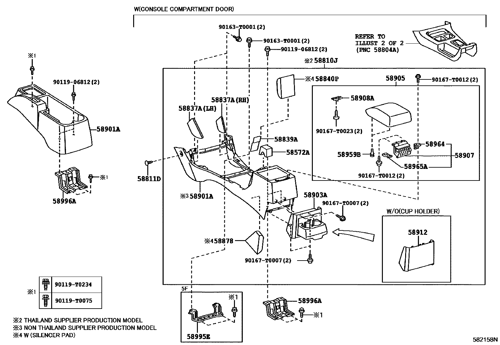 Toyota HILUX 中央扶手箱和支架 EPC diagram — 582158N