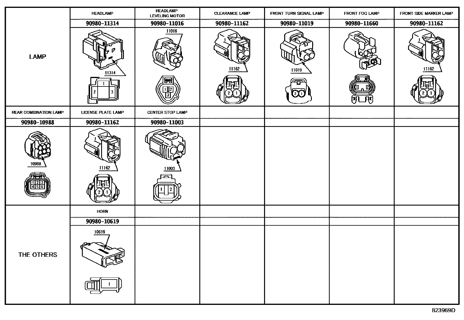 Toyota HILUX 线束和卡夹 EPC diagram — 823969D