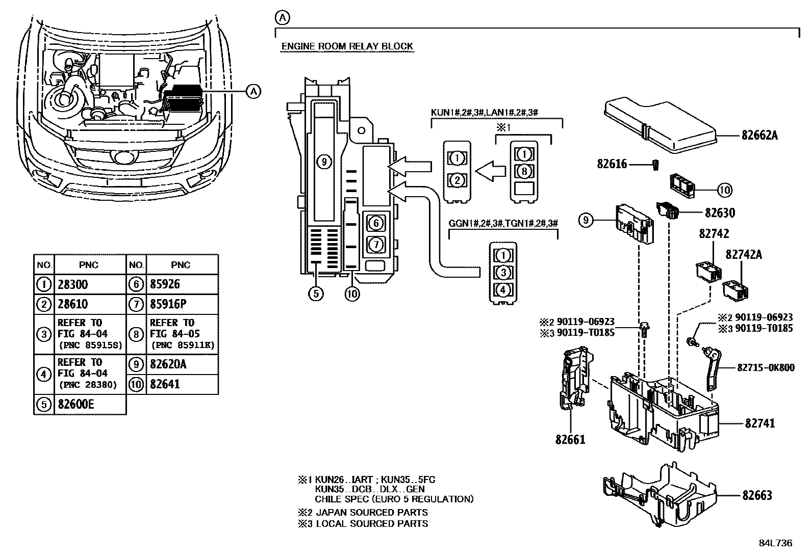 Toyota HILUX 开关和继电器和ECU EPC diagram — 84L736