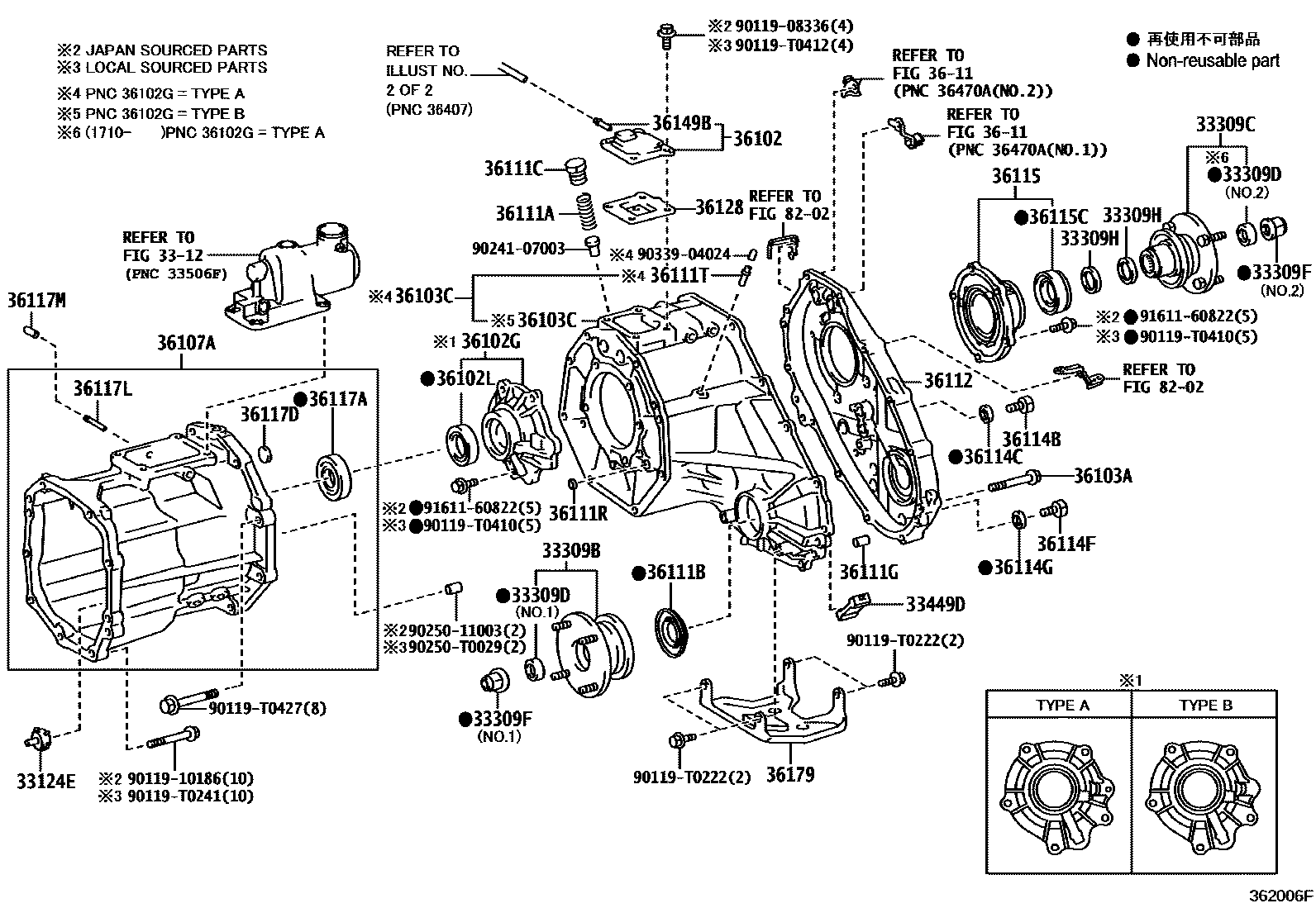 Toyota HILUX Transfer Case & Extension Housing EPC diagram — 362006F