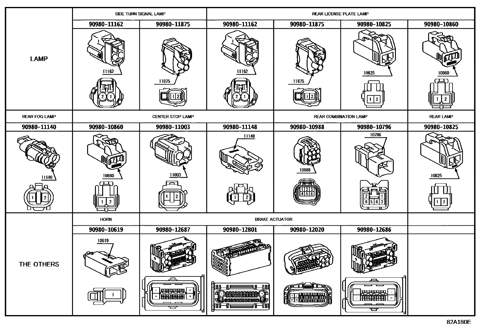 Toyota HILUX 线束和卡夹 EPC diagram — 82A180E