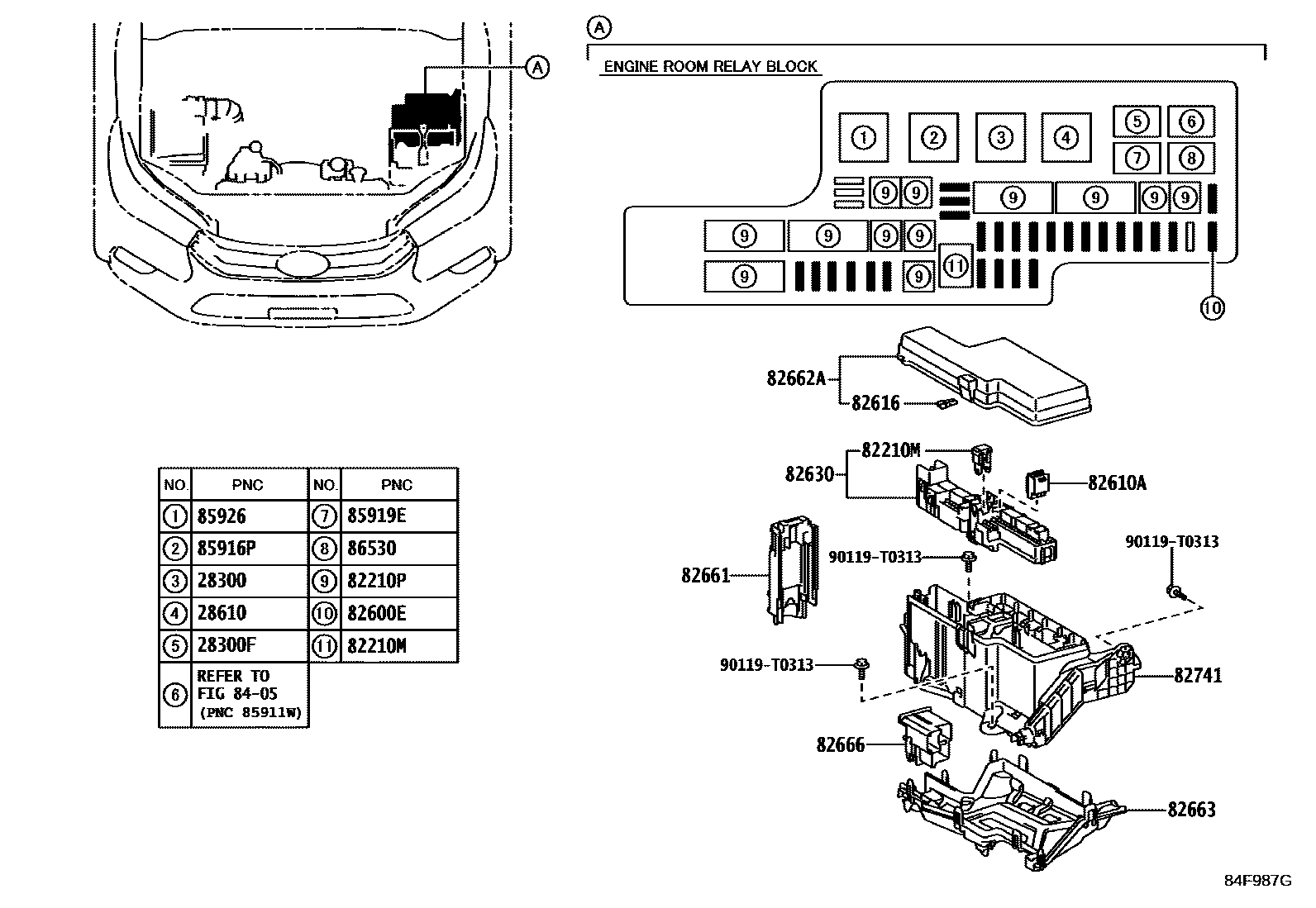 Toyota HILUX 开关和继电器和ECU EPC diagram — 84F987G