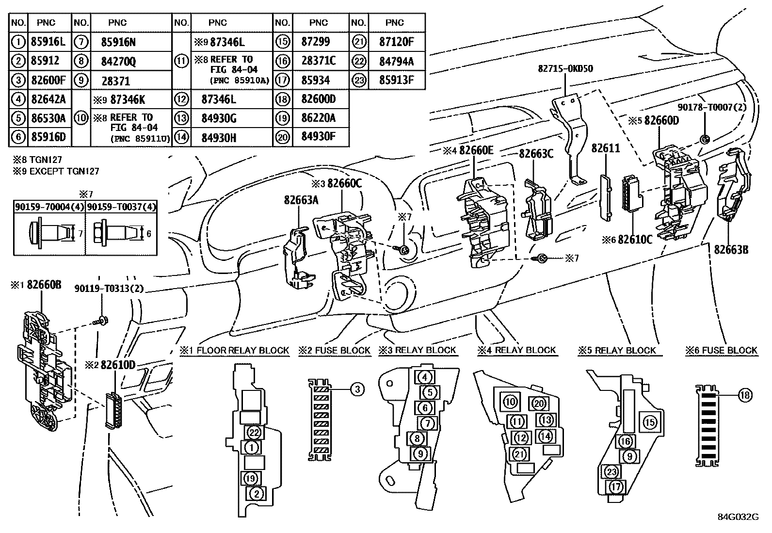 Toyota HILUX 开关和继电器和ECU EPC diagram — 84G032G