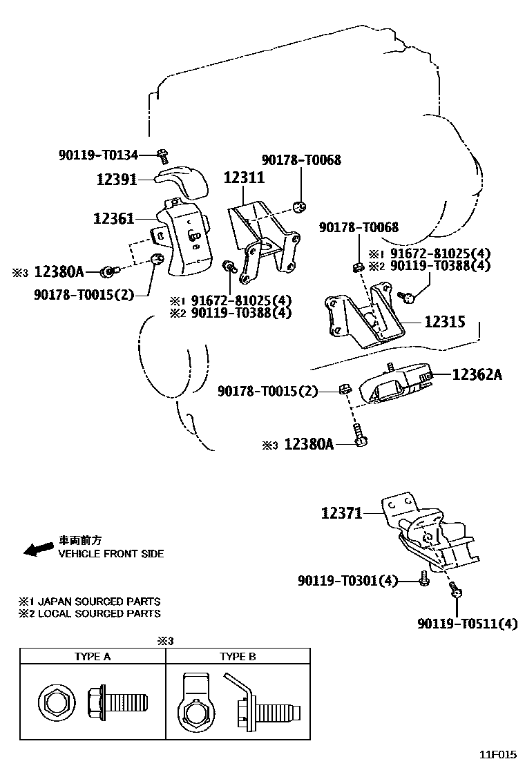 Toyota HILUX Engine Mounting EPC diagram — 11F015