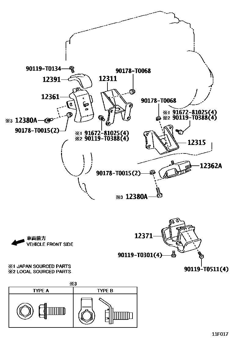 Toyota HILUX Engine Mounting EPC diagram — 11F017