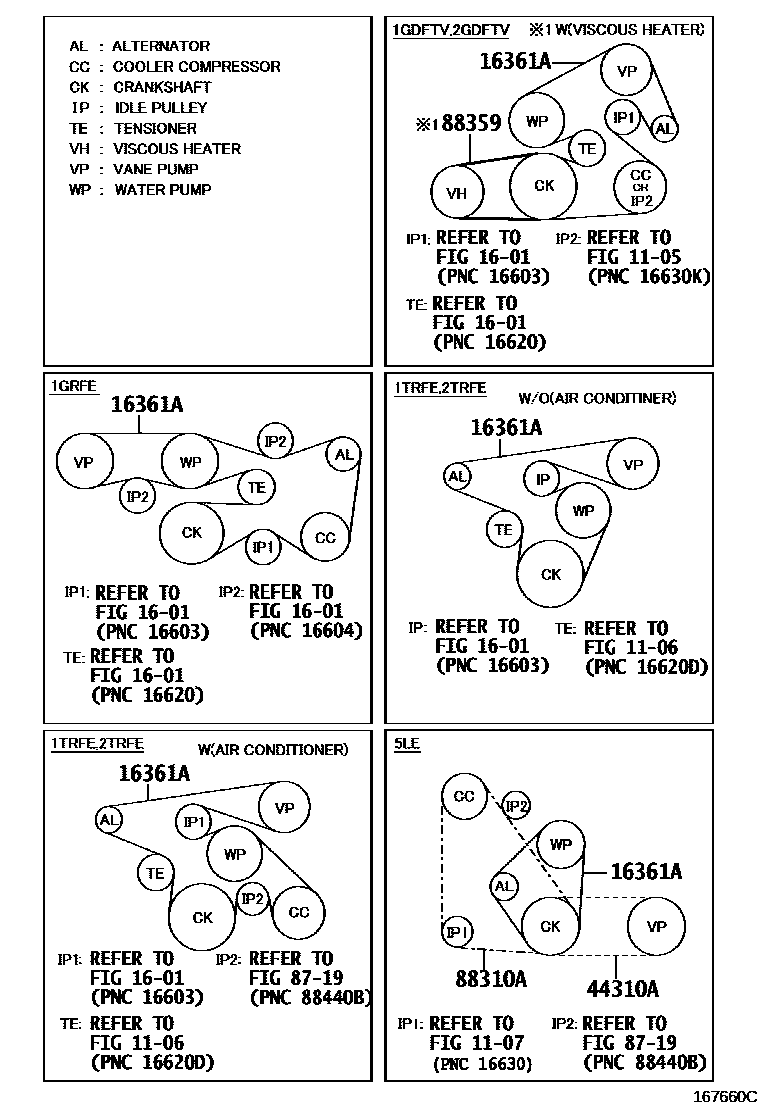 Toyota HILUX V-Belt EPC diagram — 167660C