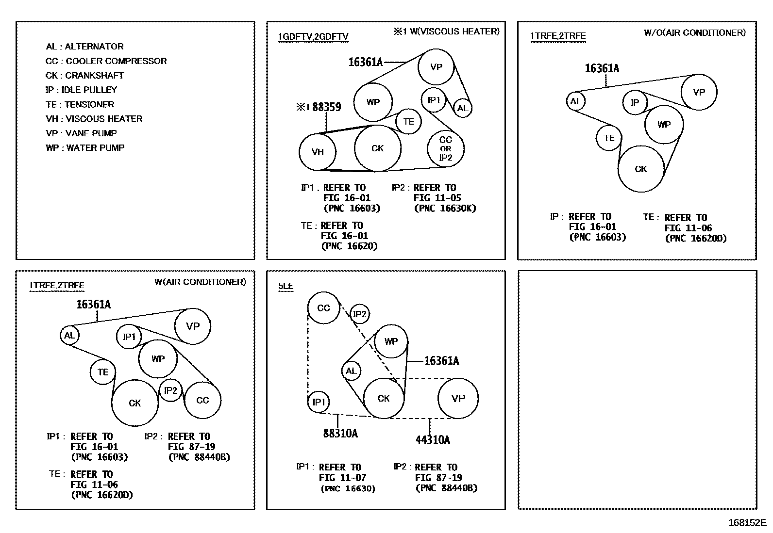 Toyota HILUX V-Belt EPC diagram — 168152E