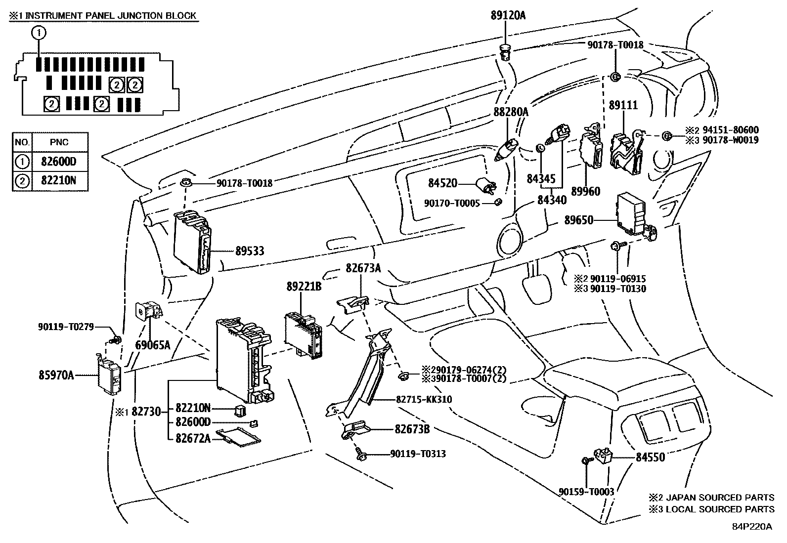 Toyota HILUX 开关和继电器和ECU EPC diagram — 84P220A