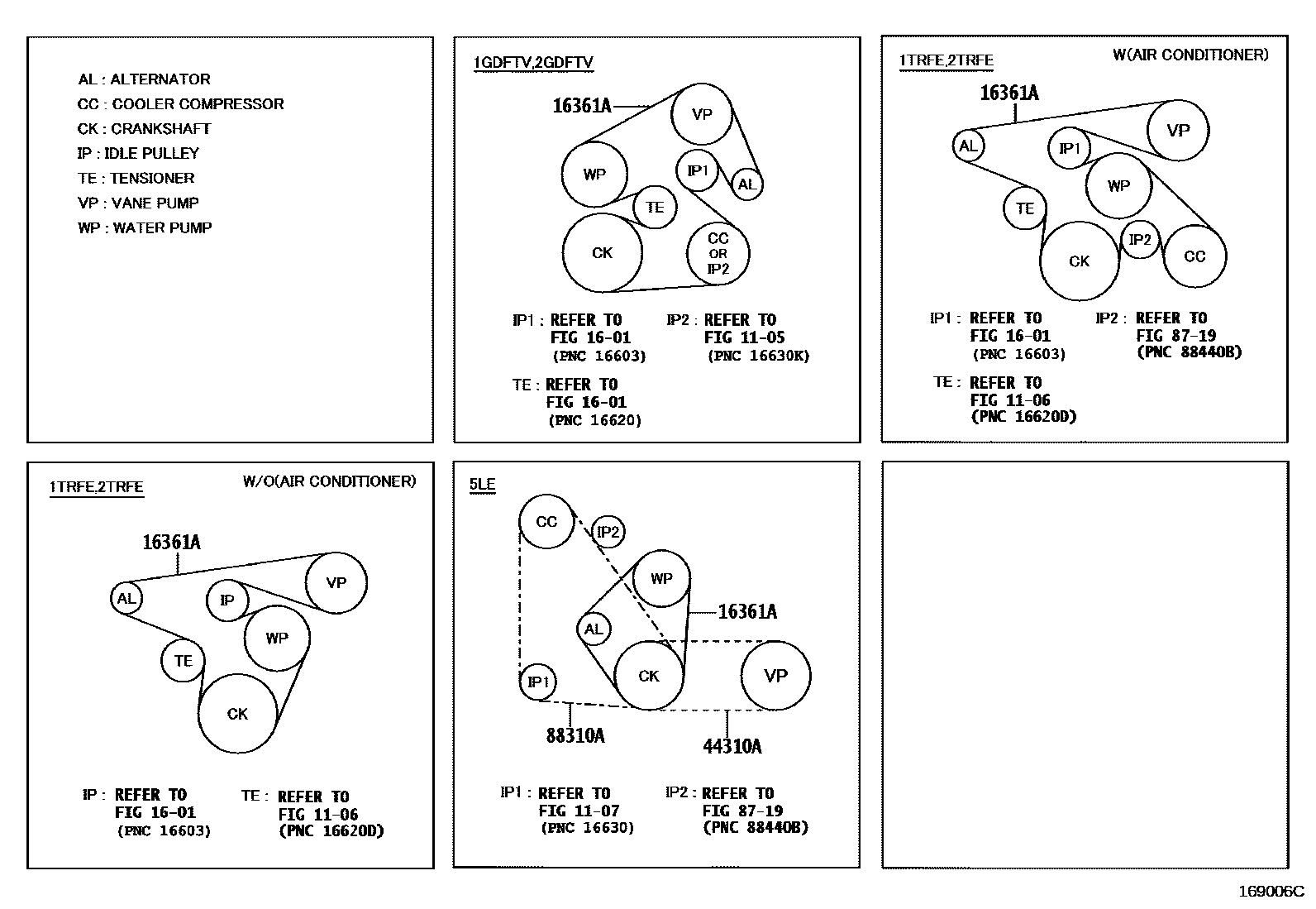 Toyota HILUX V-Belt EPC diagram — 169006C
