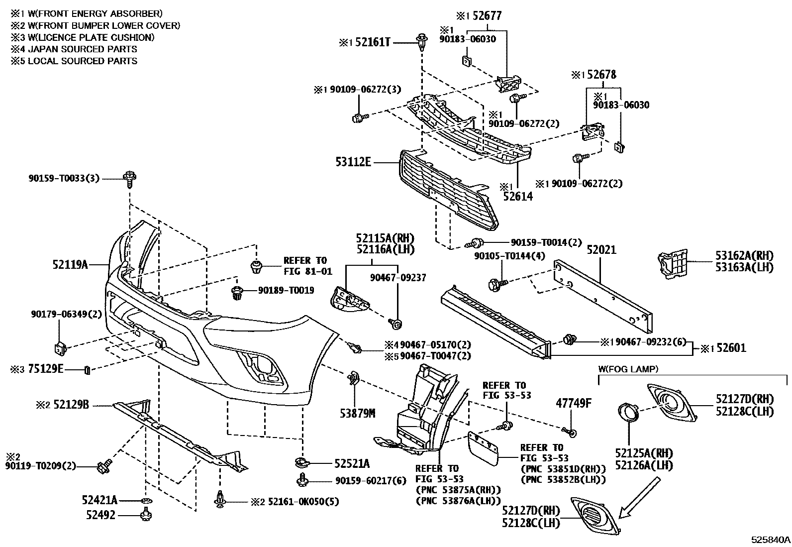 Toyota HILUX 前保险杠及附件 EPC diagram — 525840A