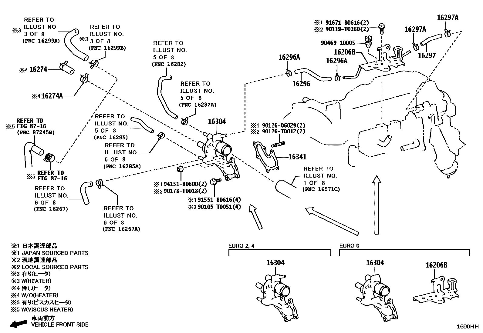 Toyota HILUX RADIATOR & WATER OUTLET EPC diagram — 1690HH