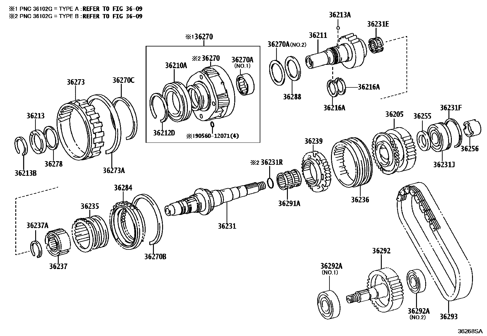 Toyota HILUX Transfer Gear EPC diagram — 36268SA
