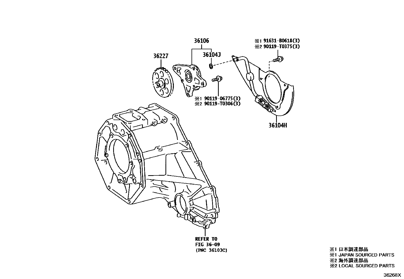 Toyota HILUX 分动器油泵 EPC diagram — 36268X
