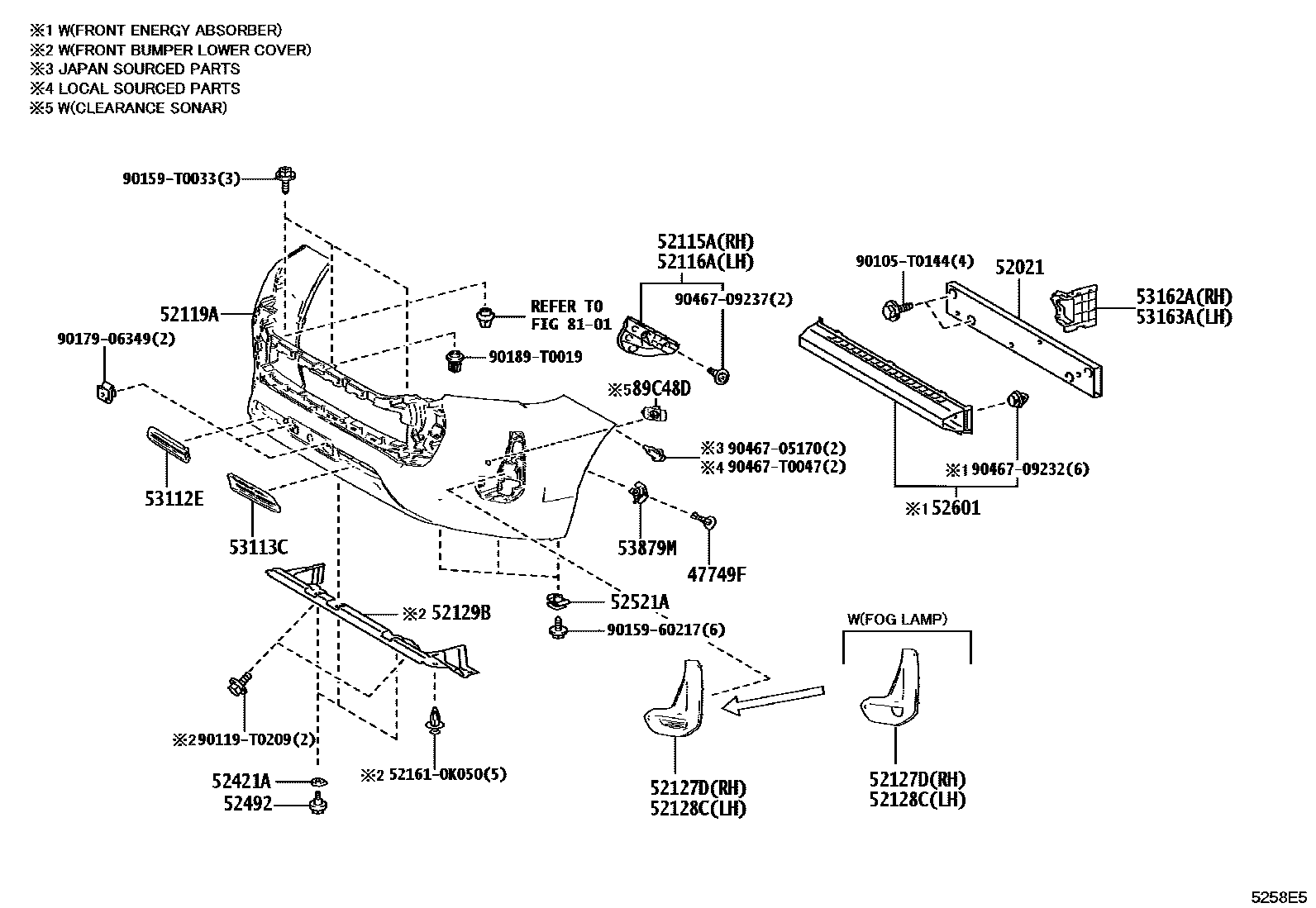 Toyota HILUX 前保险杠及附件 EPC diagram — 5258E5