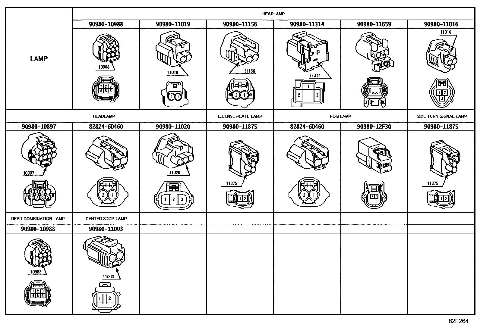 Toyota HILUX 线束和卡夹 EPC diagram — 82F264